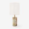 Jade And Brass Mini Table Lamp By Regina Andrew -Luminous Living 13 1138 1