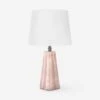 Joelle Mini Table Lamp By Regina Andrew -Luminous Living 13 1461 1