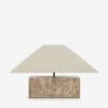 Hoven Table Lamp By DISC Interiors