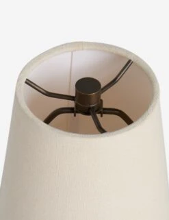 Seri Table Lamp -Luminous Living Lulu and Georgia SeriTableLamp Blue Mini A0660007 355 Product