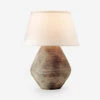 Khala Table Lamp 1 Khala Table Lamp -Luminous Living khala table lamp rustco 1 1 4aa67dc7 a4e9 4c4b 9ac4 2c7a139eec5b